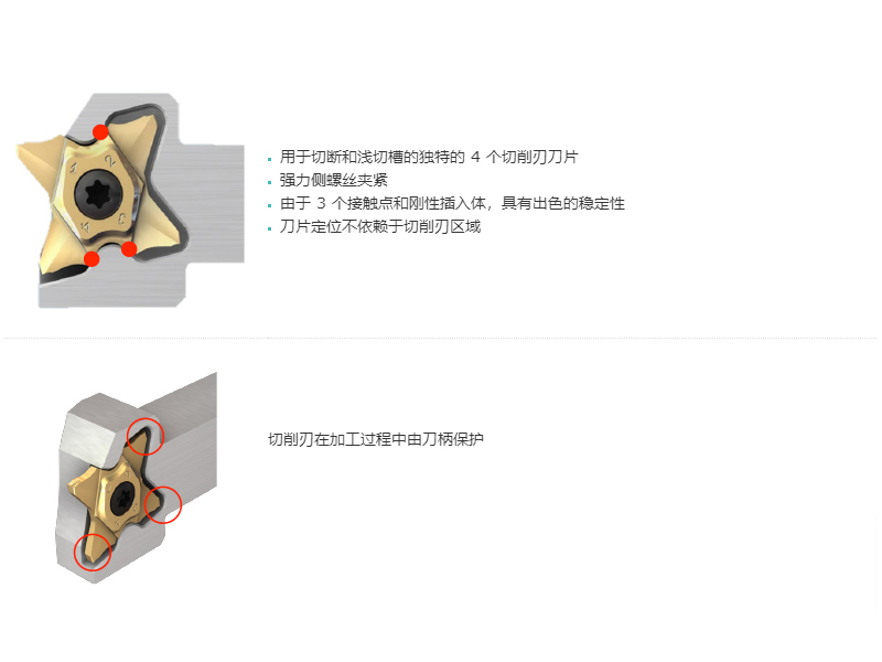 用于切斷和淺切槽的獨(dú)特的 4 個(gè)切削刃刀片，強(qiáng)力側(cè)螺絲夾緊 由于 3 個(gè)接觸點(diǎn)和剛性插入體，具有出色的穩(wěn)定性，刀片定位不依賴(lài)于切削刃區(qū)域，切削刃在加工過(guò)程中由刀柄保護(hù)。