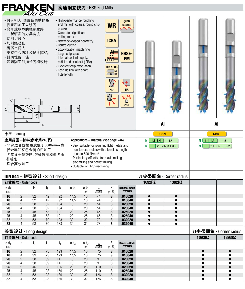 1092RZ，1093RZ粉末含鈷高速鋼中心內(nèi)冷和