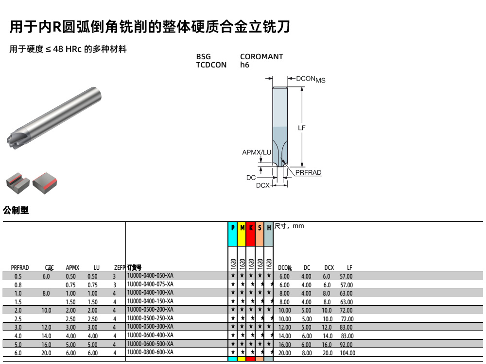 1.5內(nèi)R圓弧銑刀1U000-0400-