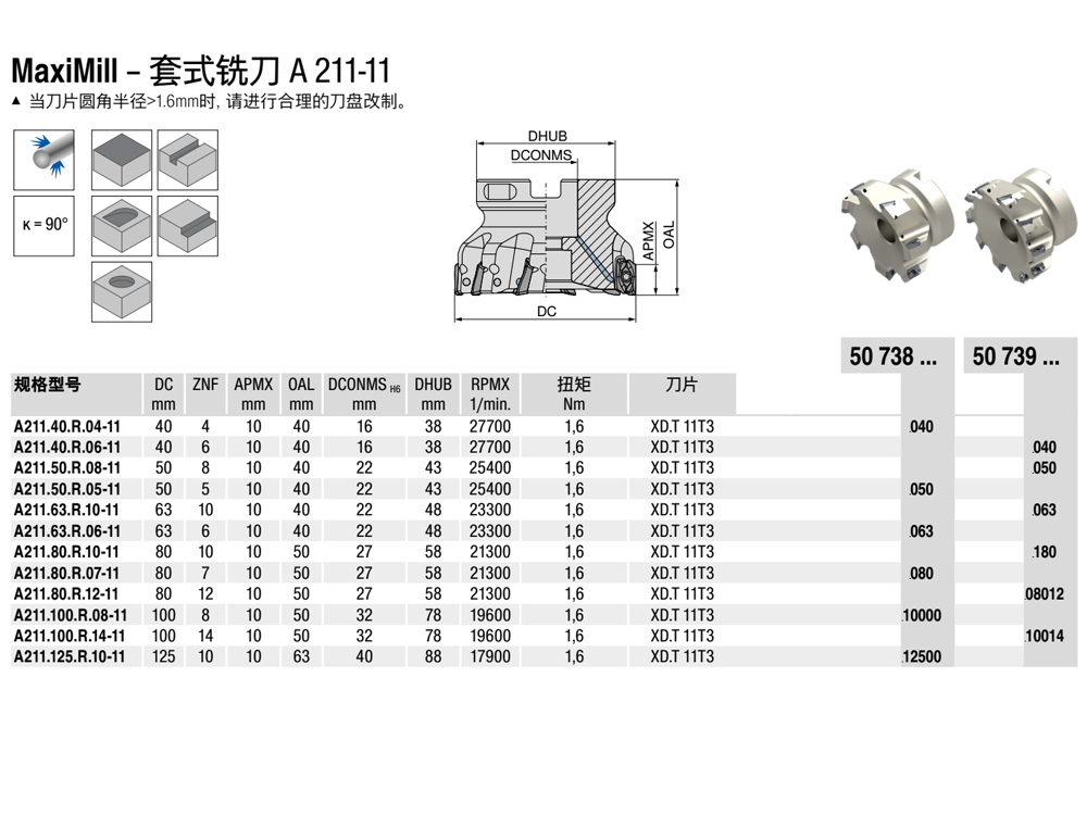  /></p></div>				
					<p>
如果您需要采購90度63mm直角銑刀盤A211.63.R.05-20，可以聯(lián)系我們，我公司可以提供該產(chǎn)品型號的具體產(chǎn)品參數(shù)，并為您報價。銑削已經(jīng)進(jìn)化成為一種可加工工序范圍非常廣泛的方法。除了所有傳統(tǒng)應(yīng)用之外，對于以往通過車削、鉆削或攻絲加工的孔、螺紋、型腔和表面而言，銑削也是一項強大的替代方案。方肩銑、面銑、仿形銑、銑槽和切斷、倒角銑削 、車銑、銑孔和型腔銑/型腔加工。必須認(rèn)真考慮要銑削的特征。這些特征可能位于深處，因此需要加長的刀具；也可能包含中斷處和夾雜物。工件表面可能比較難加工，帶有鑄造表皮或鍛造氧化皮。在因薄壁件或夾緊不牢固而導(dǎo)致剛性差的情況下，必須使用專用刀具和加工策略。還必須分析工件材料及其機械加工性以確定上佳切削參數(shù)。銑削方法的選擇將決定所需的機床類型。面銑/方肩銑或銑槽可在3軸機床中執(zhí)行，銑削三維輪廓則需要選擇性地使用4軸或5軸機床。用于鋼件、不銹鋼、鑄鐵、高溫合金、鈦合金和HRSA、鋁合金、有色金屬、淬硬銑削的刀片和材質(zhì)歡迎致電聯(lián)系。
                    </p>
                    </div>
                </div>
                <div   id=