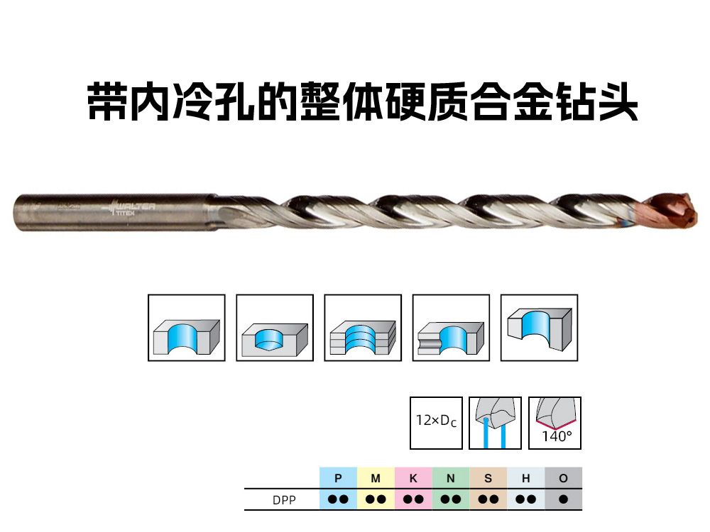 3.5毫米整體硬質(zhì)合金內(nèi)冷鉆頭A6589