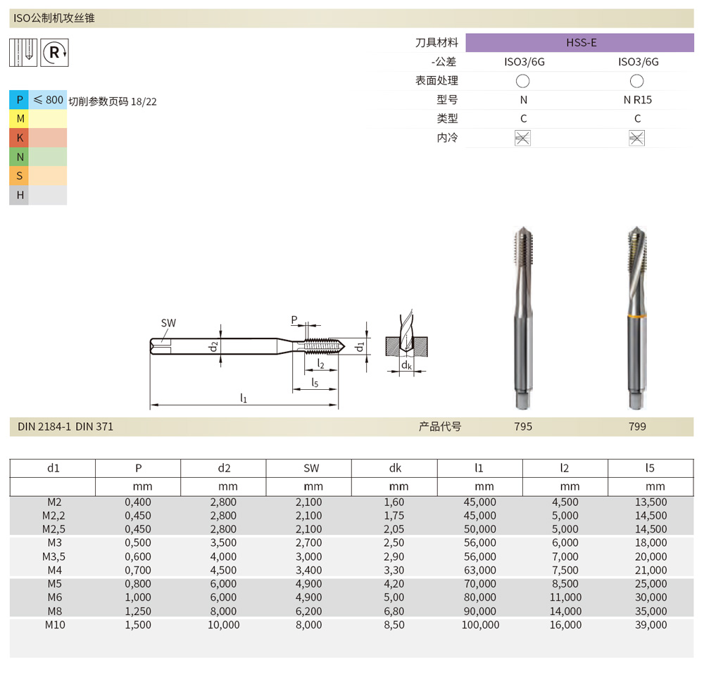 795直槽絲錐，799螺旋槽絲錐規(guī)格